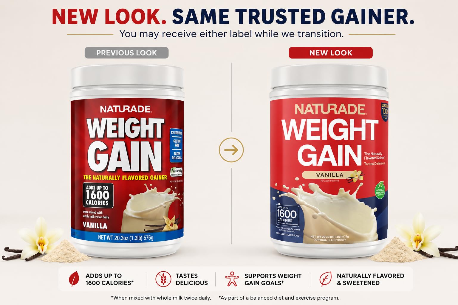 Naturade Weight Gain Nutrition Drink Mix for Healthy Weight Support, Balanced Calories with Protein, Vitamins & Minerals, Vanilla - 20.3 oz — Amazon image 2