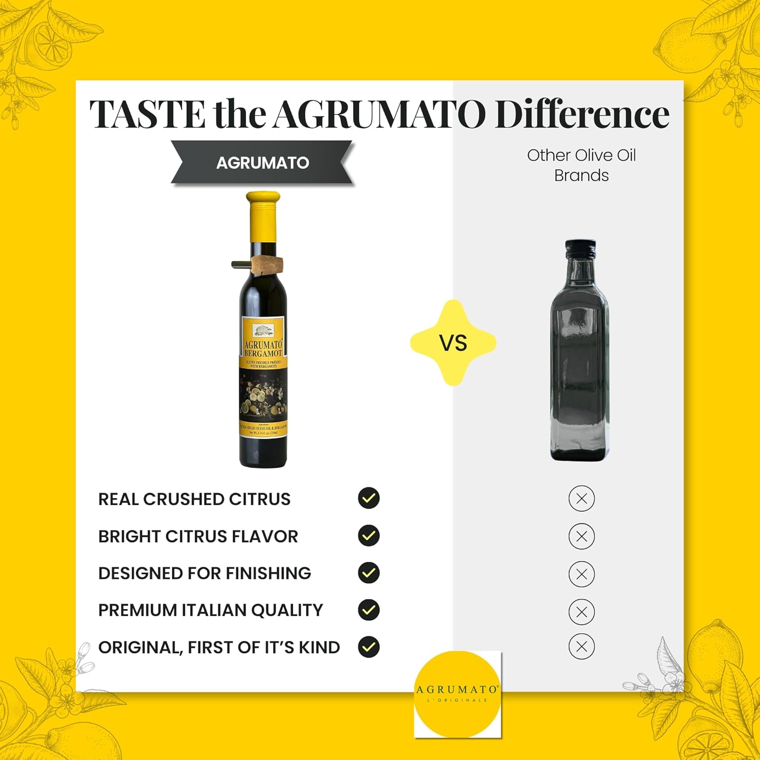 Agrumato Bergamot Olive Oil, Cold Pressed Italian Extra Virgin with Fresh Citrus Peel, Small Batch Gourmet Finishing Oil for Salads Seafood Pasta Cooking, 6.76 Fl Oz