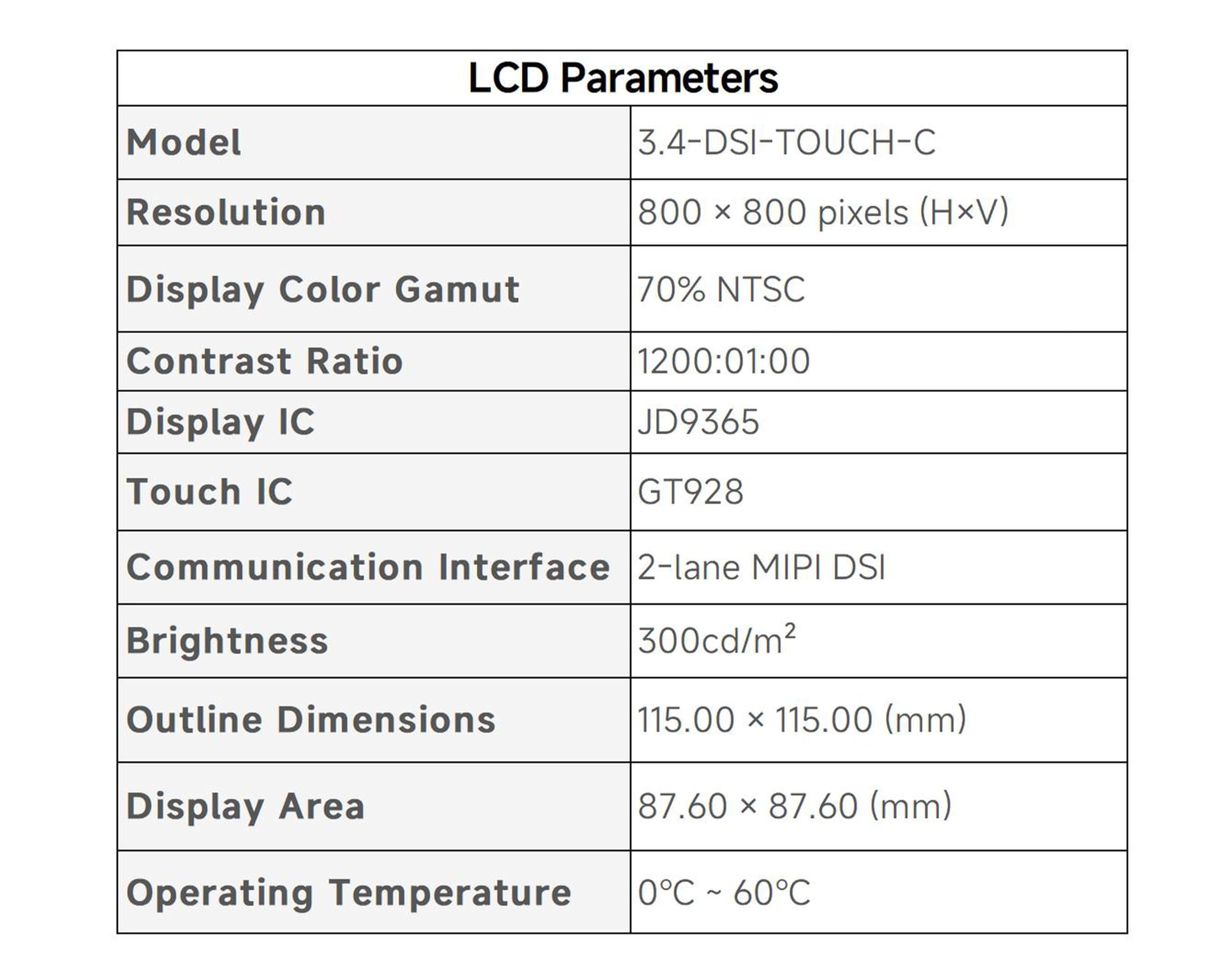 3.4inch DSI Round Capacitive Touch Display, 800 × 800 Resolution, IPS Display Panel, 10-Point Touch/Adjustable Brightness Via Software/Support Touch Screen Customization