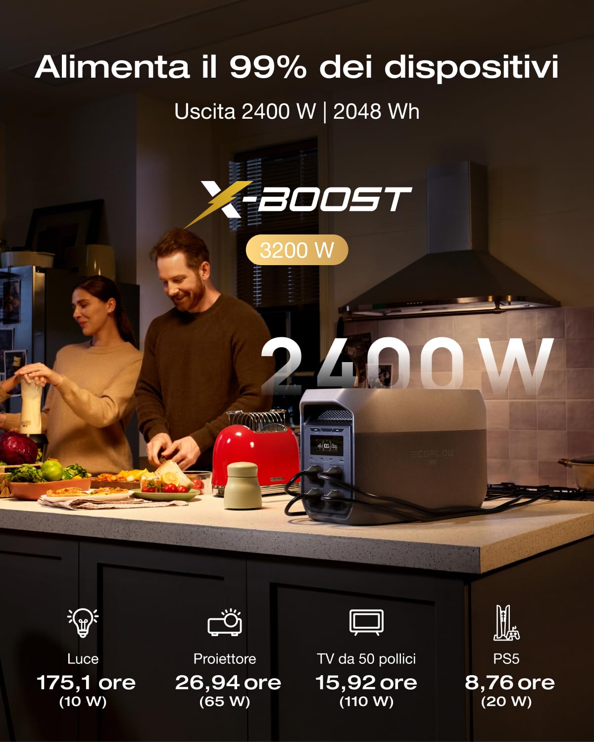 Power station EF ECOFLOW DELTA 3 Max da 2048 Wh con pannello solare da 400W | Uscita X-Boost da 2400 W, ricarica ultrarapida 0–80% in 51 min, backup (non utilizzato, difetti di confezionamento)