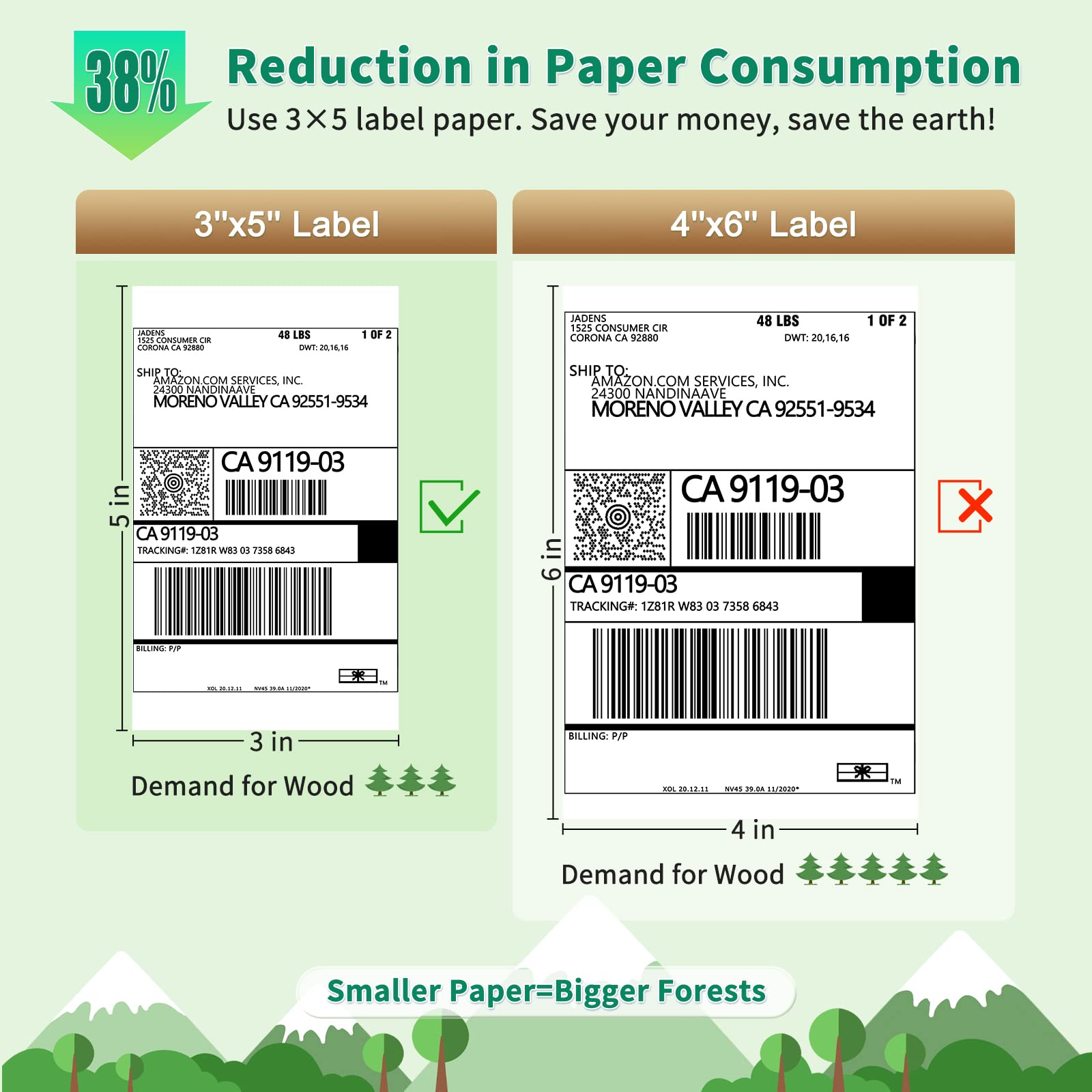 Snapklik.com : 3X5 Bluetooth Shipping Label Printer, Thermal Label ...