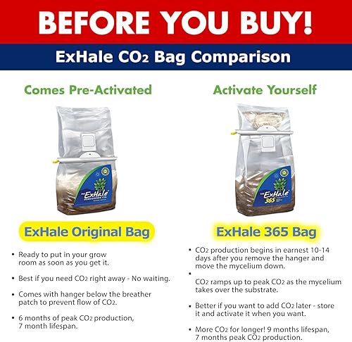 Miniatura 7 de ExHale Homegrown CO2 365 - Self-Activated Bag for Grow Rooms & Tents - Great for Indoor Grow Rooms - CO2 for Grow Tents - 4lbs