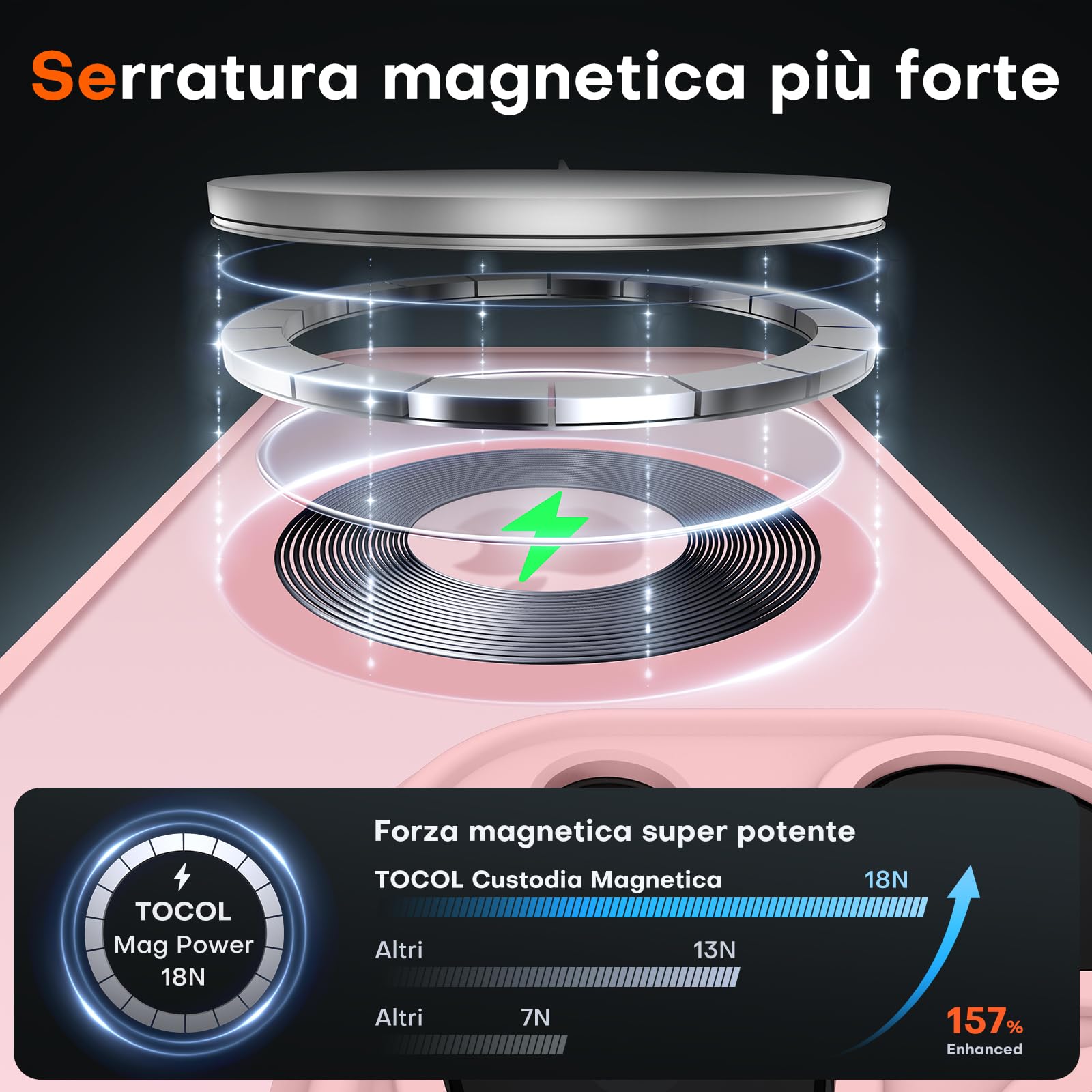 TOCOL Cover Magnetica per iPhone 14 Pro 6,1 Pollic, Compatibile con MagSafe, Protezione Fotocamera Integrata, Custodia Antiurto Traslucida Opaca, Rosa Chiaro