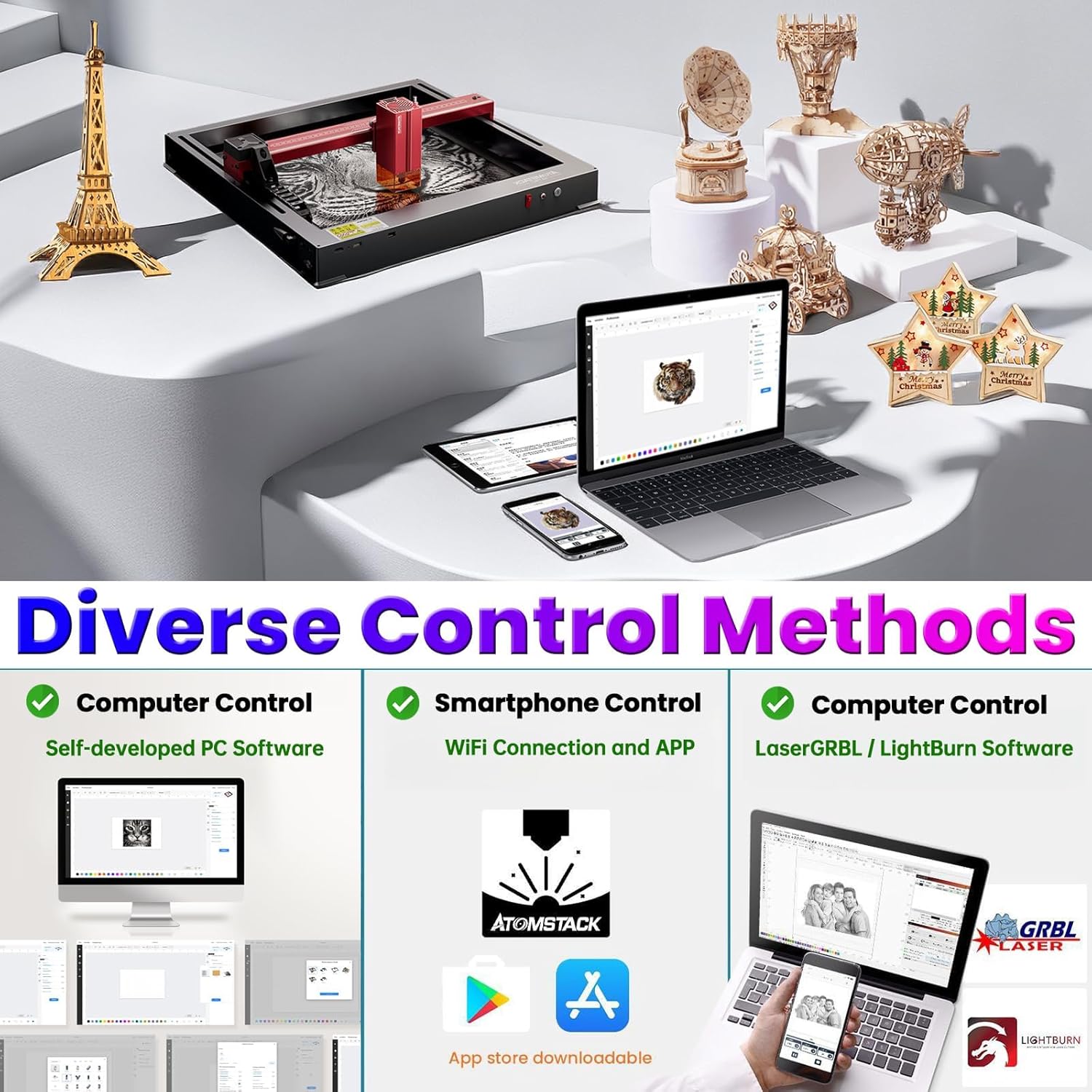 Diagram showing computer control, smartphone control, and LightBurn/LaserGRBL software options
