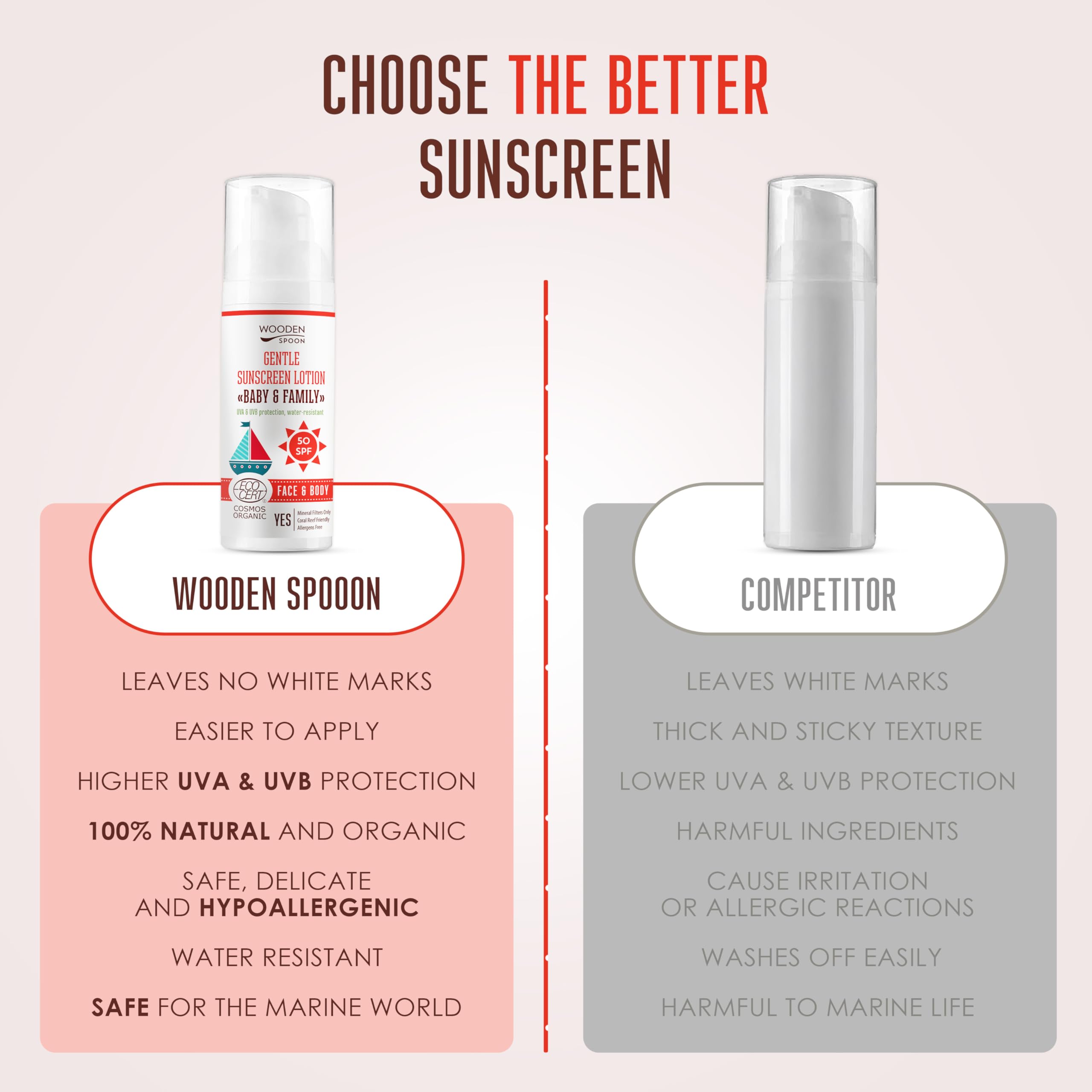 Wooden Spoon Protector Solar Orgánico Bebé y Familia SPF 50 – 100% Natural, Zinc Invisible, Sin Rastro Blanco, Hipoalergénico, Vegano, Resistente al Agua – 50 ml — view 5