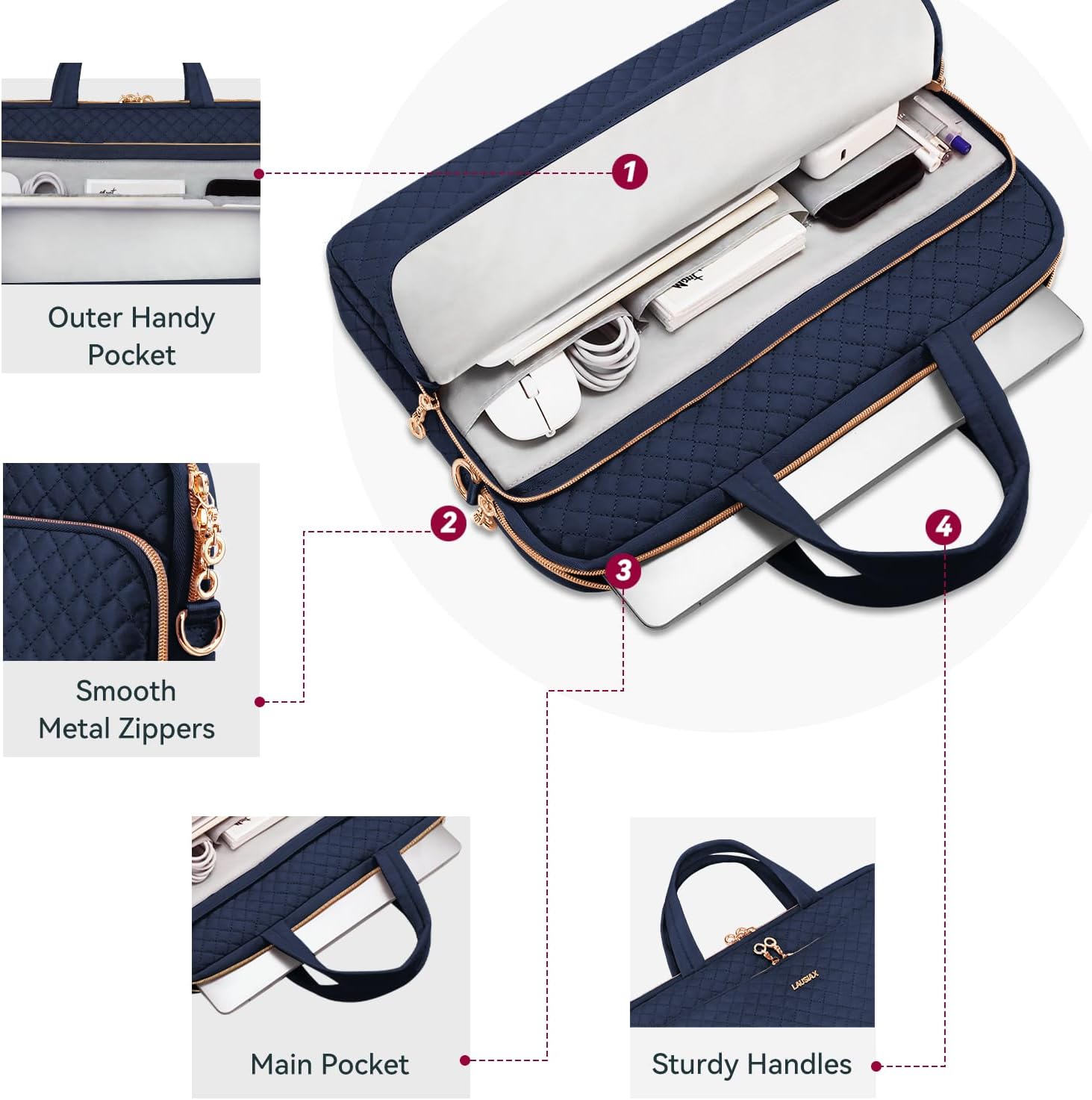 Laptop Case Bag Women Men Computer Sleeve Compatible with MacBook/Dell/HP/Acer/ASUS, Waterproof Shoulder Carrying Briefcase, Blue, 14-14.5 Inch