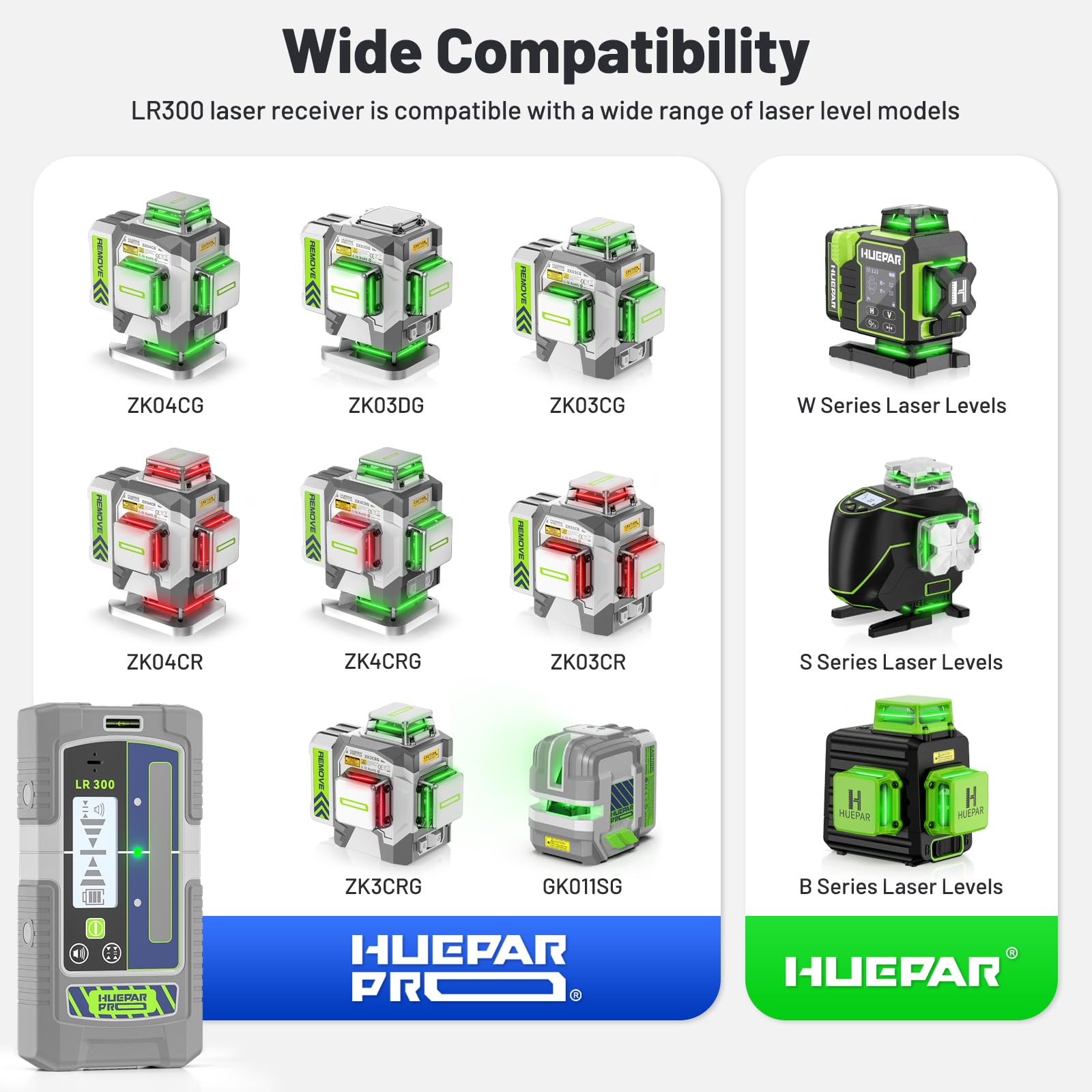 Huepar Pro Professional Laserempfänger Pulsmodus Liniendetektor für Laser-Levels, 60 m, Dual-Präzisions-Modi, IP65 wasserdicht, Magnetklemme, LCD+LED, 20-Stunden-Laufzeit