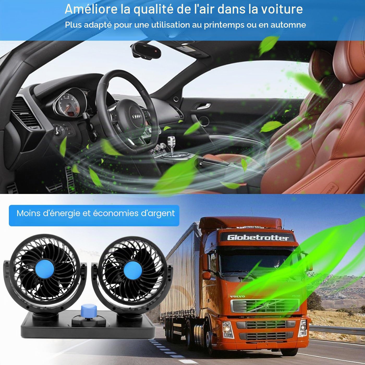 12V Ventilateur de Refroidissement de Voiture électrique 360 ​​° Rotatif Double têtes Ventilateur de Circulation d'air Rotation Manuelle 2 Vitesses. (Prises Allume-Cigare Balck-3) (Noire)