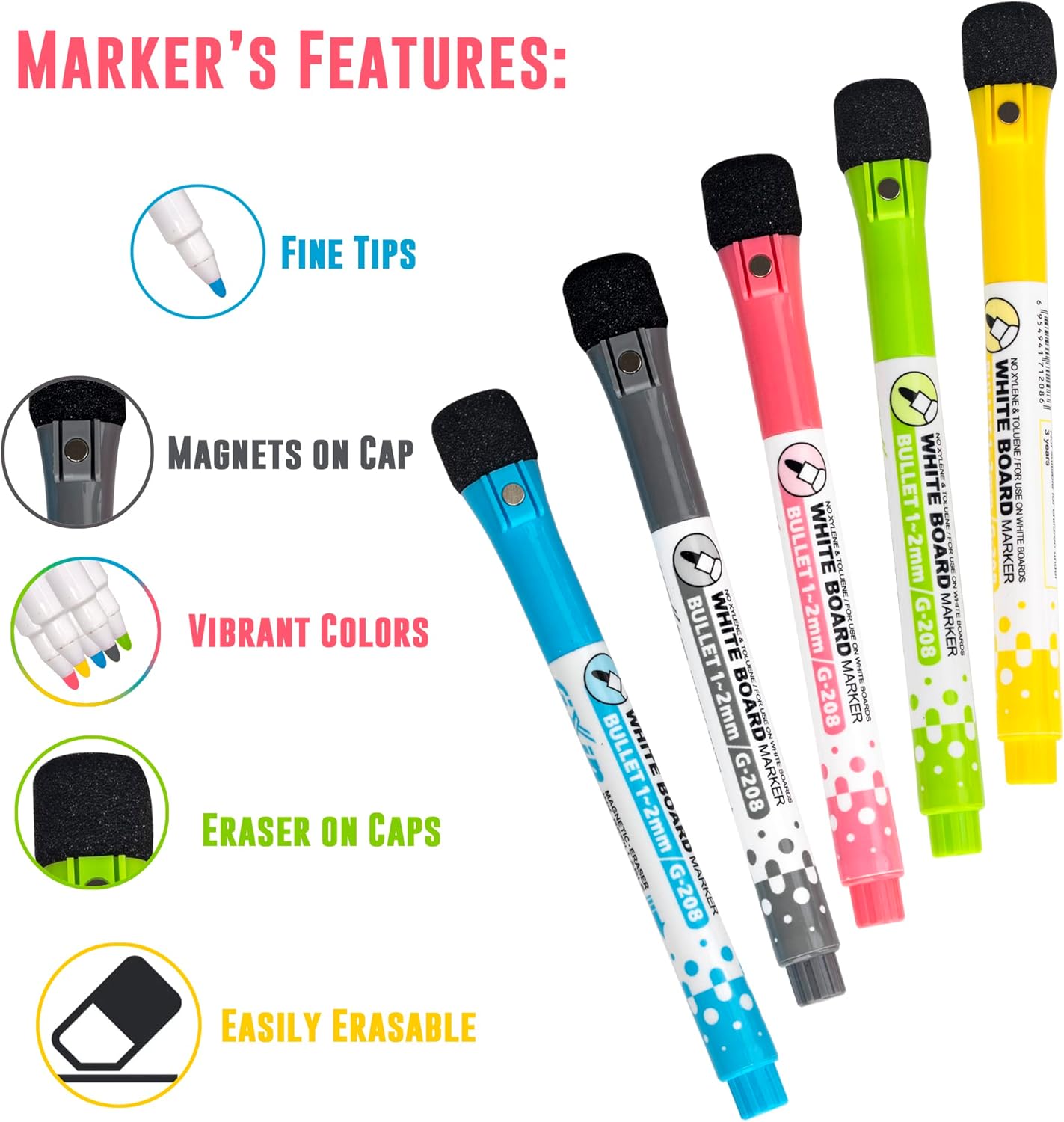 Magnetic Chore Chart 2 Pcs Dry Erase Behavior Charts, 1 Whiteboard & 5 Magnetic Markers, Reward Chart for Adults & Kids for School, Home and Office, Daily Planner Schedule Board.