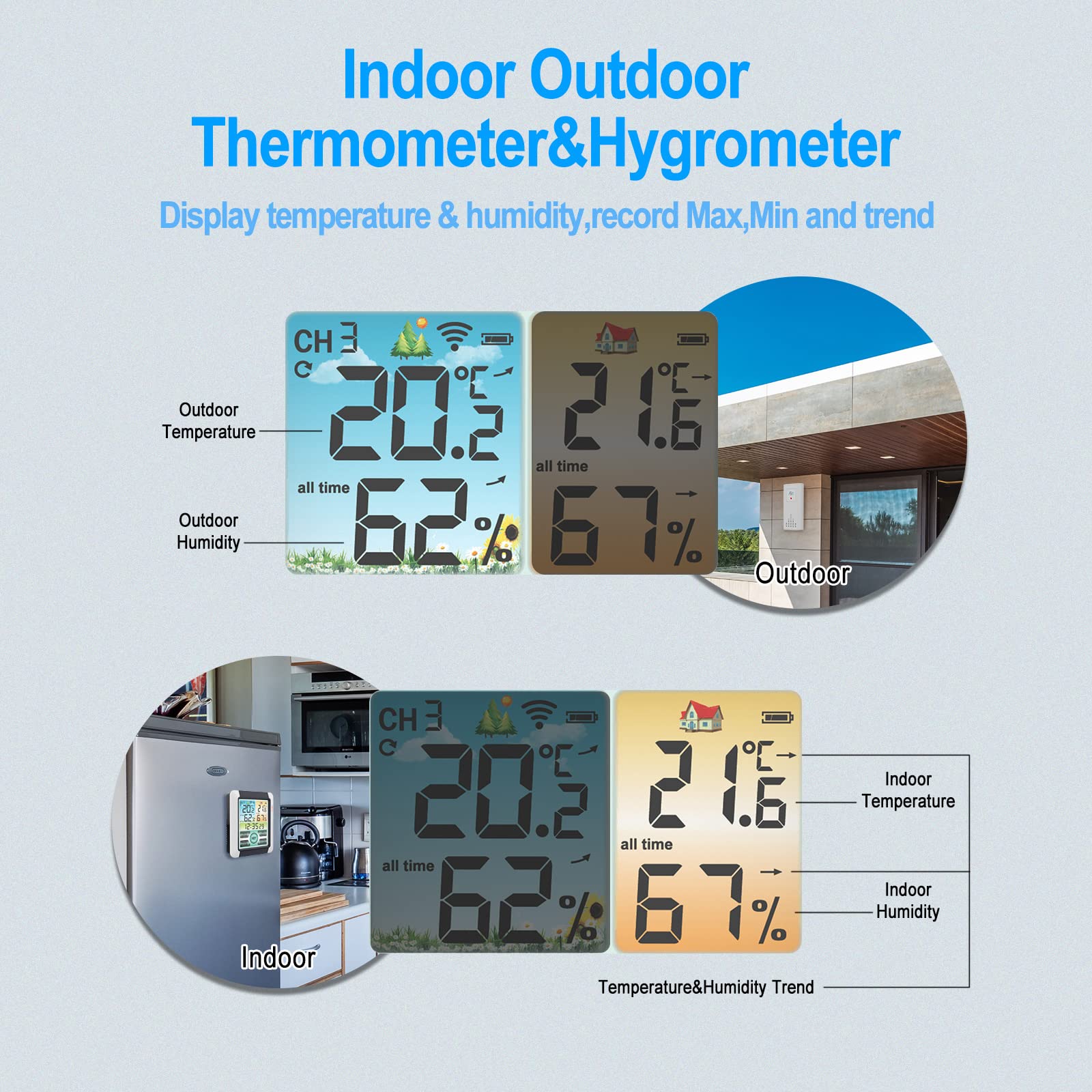 Stazione Meteorologica Wireless con Sensori Esterni, Stazione Meteo Meterologica Digitale,Termometro Digitale Igrometro per Interni Esterni, LCD Touchscreen Colorato
