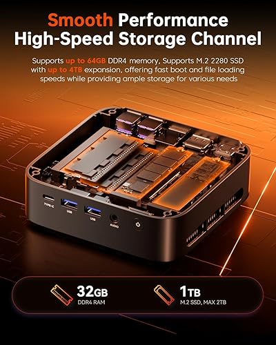 Vista 35 de ACEMAGICIAN Kron Mini K1 Mini PC, Ryzen 7 5825U (actualizado 5700U/7430U), 16GB DDR4 512GB SSD Mini Computadoras (hasta 4.5 Ghz), escritorio ligero