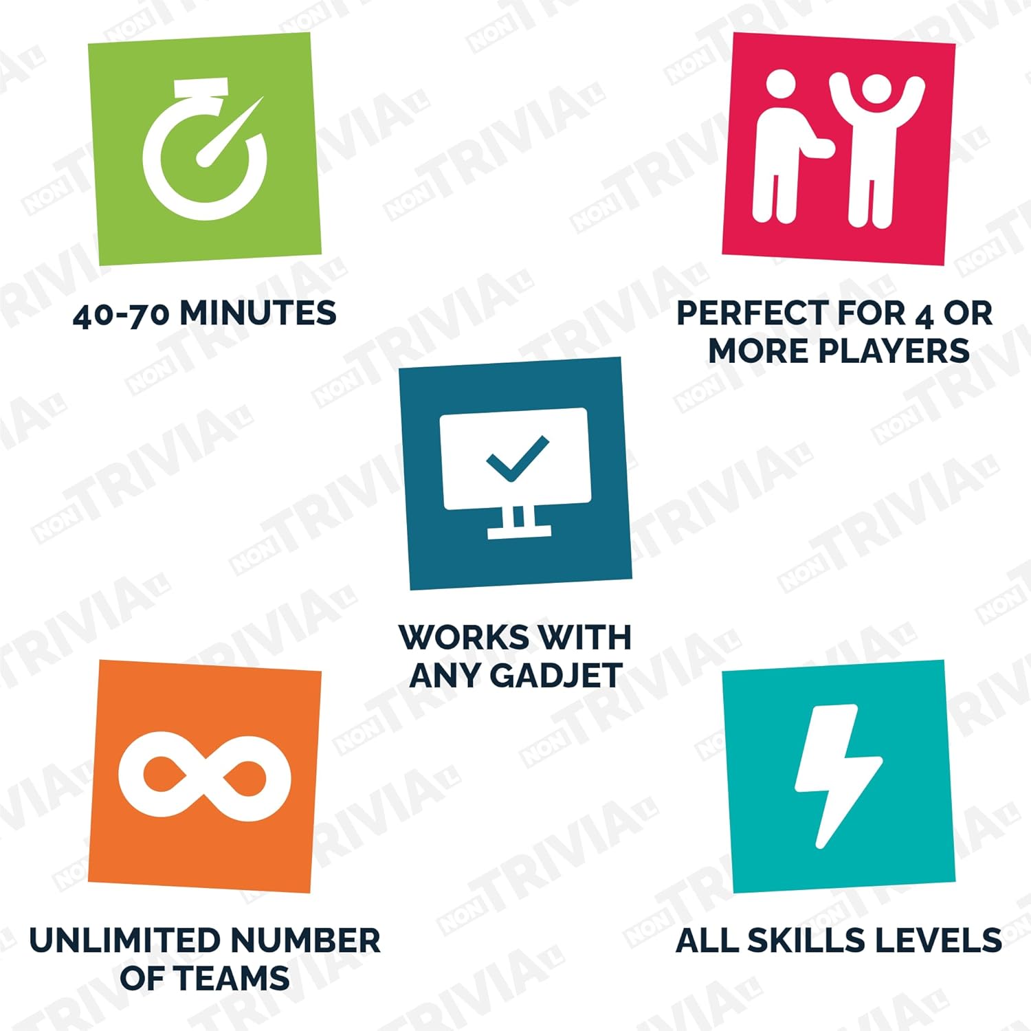 Couch Trivia Digital Party Game with Virtual Host - Doctor Know-It-All | QR Code Card & Answer Sheets Included | Trivia Night for Adults | 4+ Players
