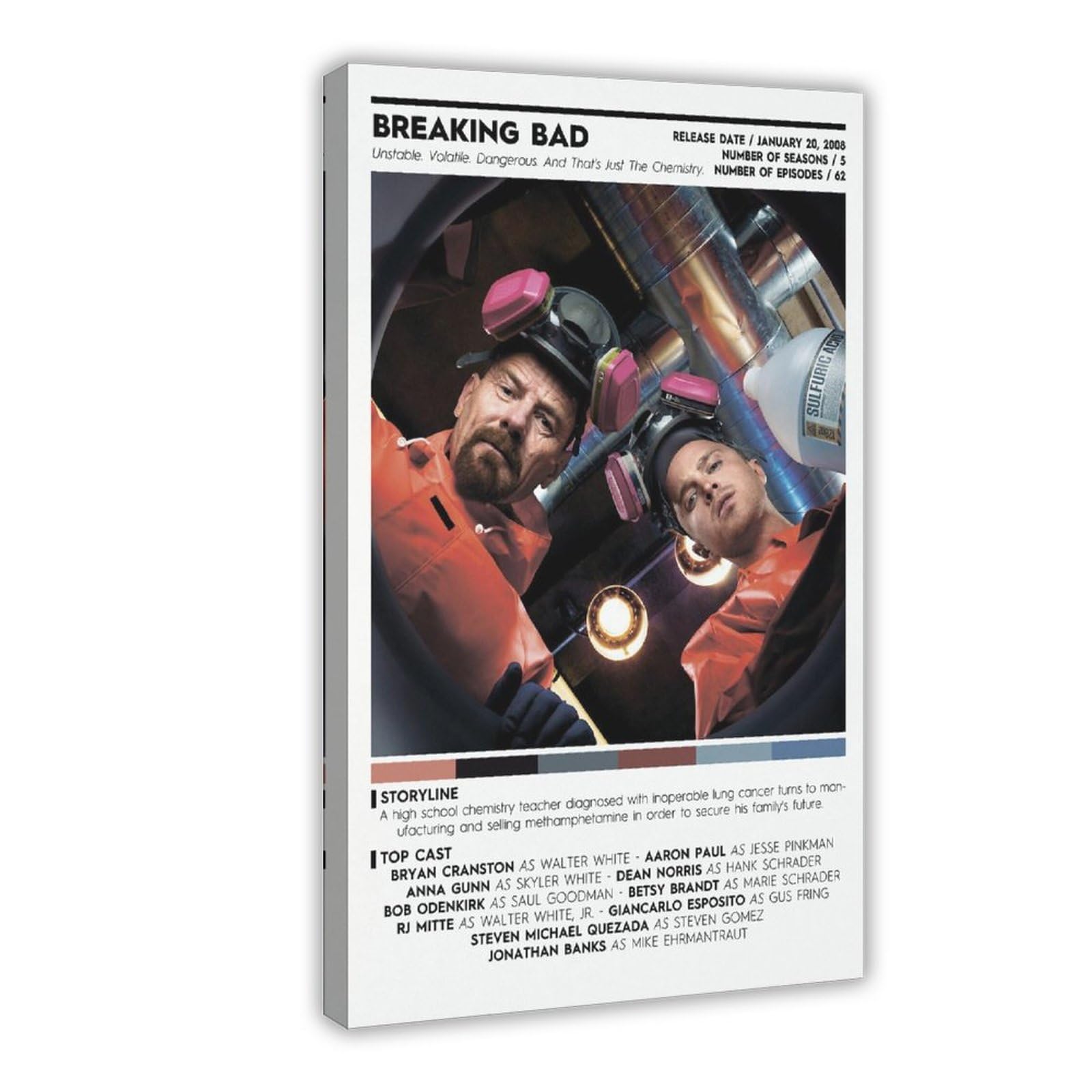 Poster Breaking Bad Vintage Su Tela 60x90 Cm | Stampa Artistica Per Soggiorno E Camera