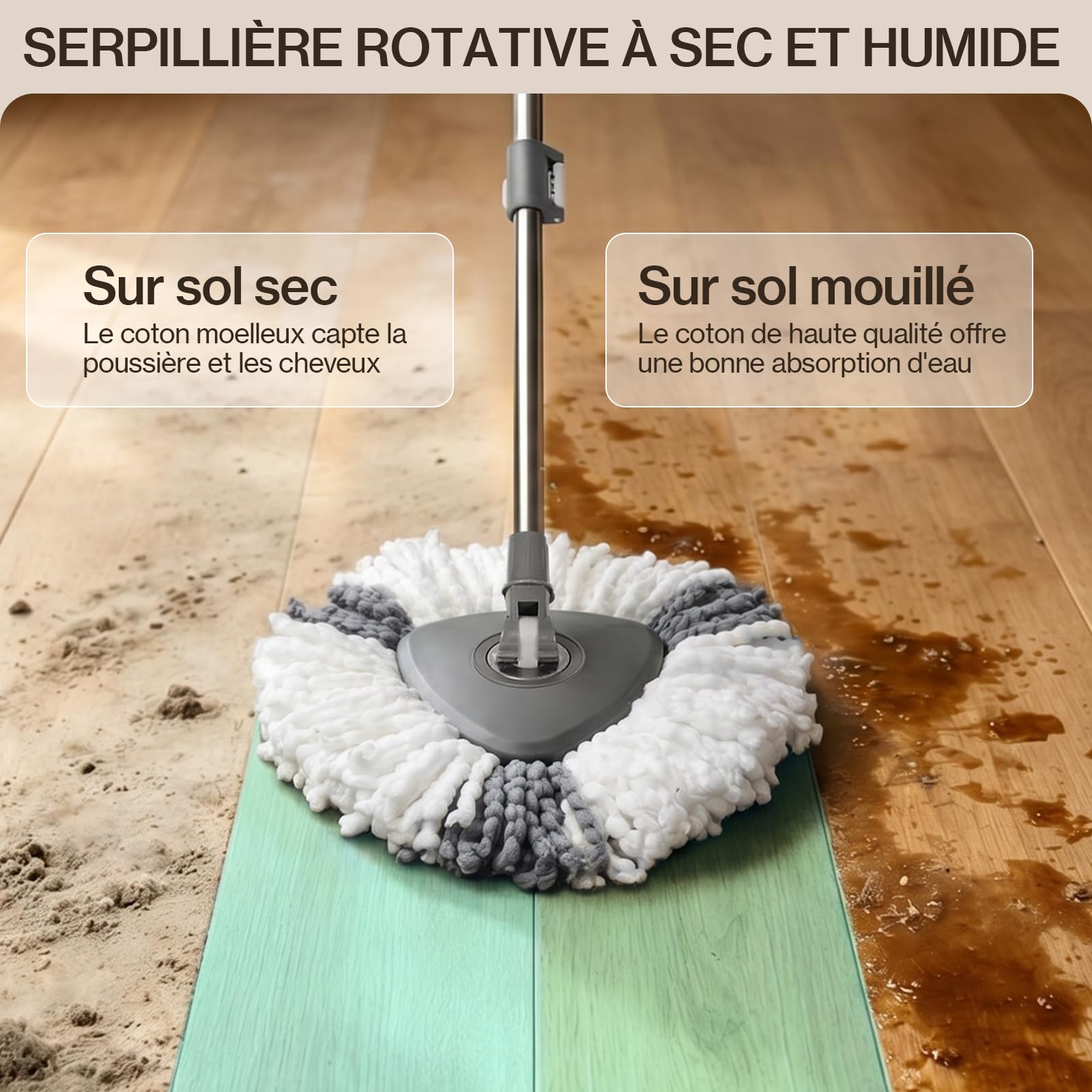 MASTERTOP Ensemble Balai Serpillère et Seau Essoreur - Eau Propre/Eau Sale | Essorage Par Pression, Manche Télescopique Réglable, Tête Rotative à 360° - 2 Housses Microfibres Lavables