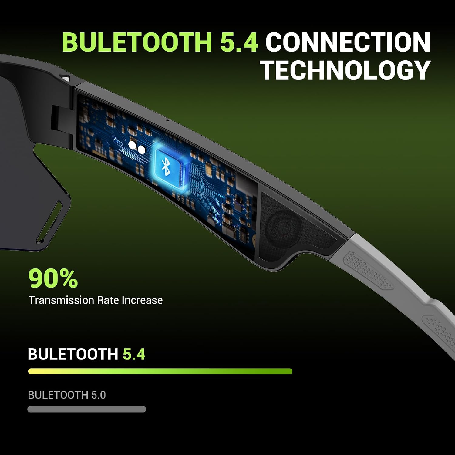 Blackview Polarized Sports Smart Sunglasses for Men and Women, UVProtection, 5.4 Bluetooth Glasses for Cycling Driving