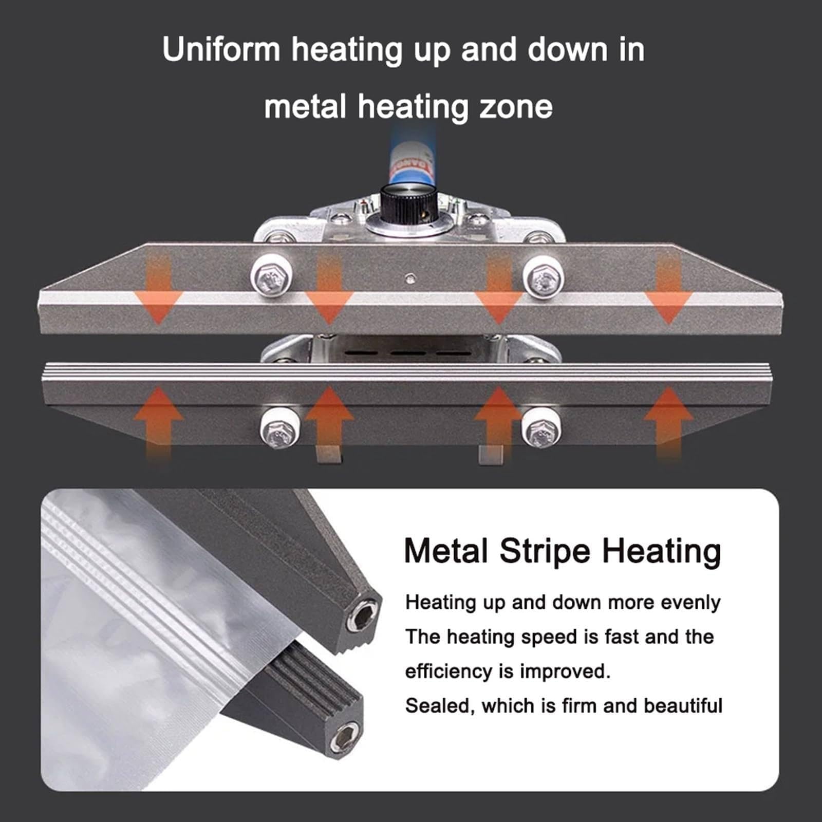 Selladora térmica portátil de mano, máquina selladora integrada con control de temperatura de 0-300 ℃, máquina de envasado al vacío de calentamiento rápido para papel(50cm)