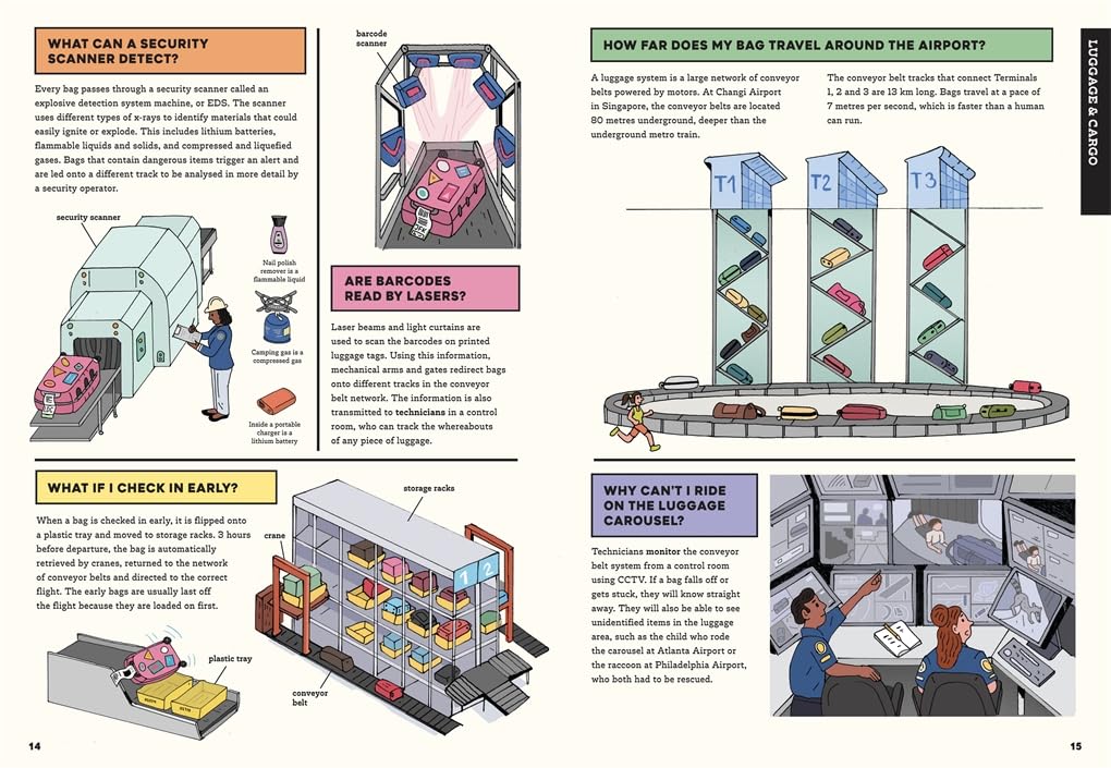 Airports: Behind the Scenes (Thames & Hudson Ltd)