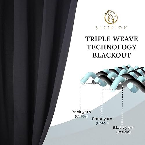 Miniatura 4 de Superior Cortinas opacas, oscurecimiento de habitación, dormitorio, detalles de ventana de estar, bloqueo solar, térmico, clásico moderno, colección