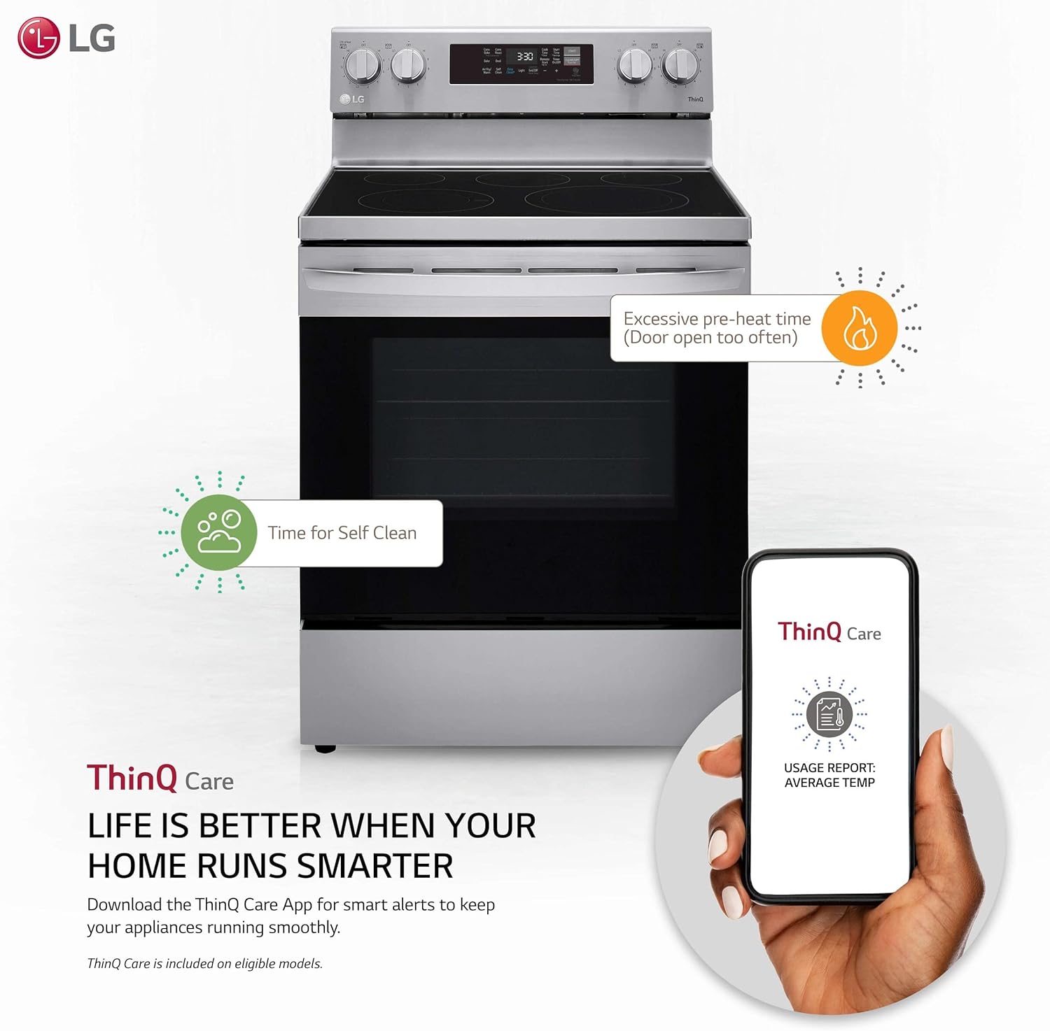 30 in. 6.3 cu. ft. Smart Wi-Fi Enabled Fan Convection Electric Range Oven with AirFry and EasyClean in. Stainless Steel