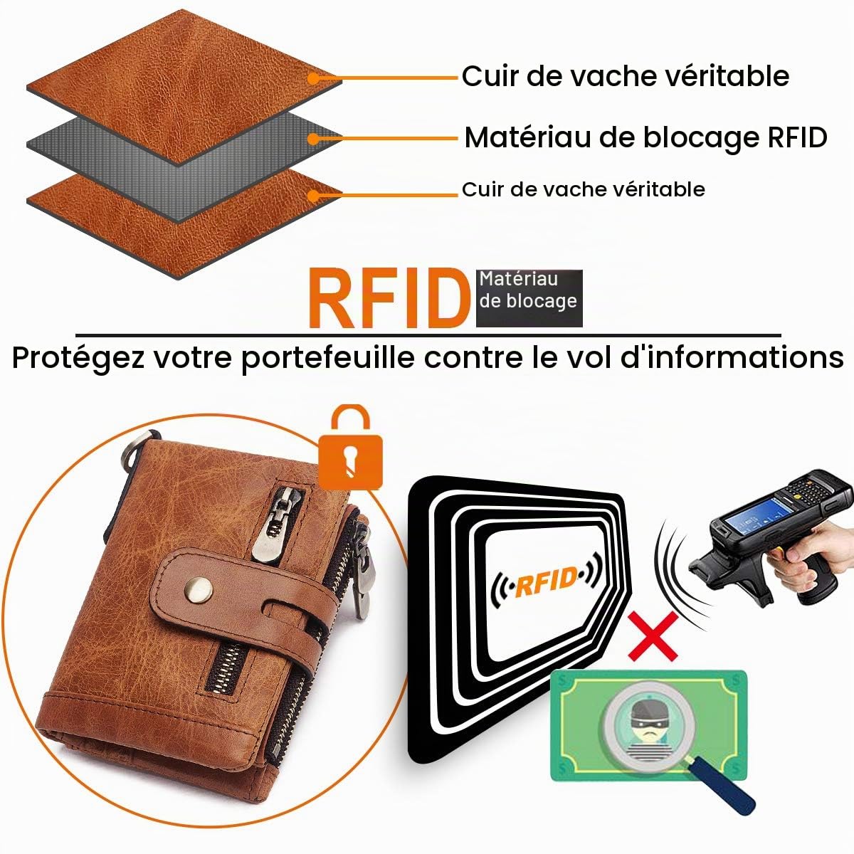 REETEE Portefeuille Homme en Cuir Blocage RFID Porte Monnaie Homme 16 Fentes pour Cartes Fermeture Eclair Poche à Monnaie avec Chaine Porte-Monnaie Classique (Marron Clair) …