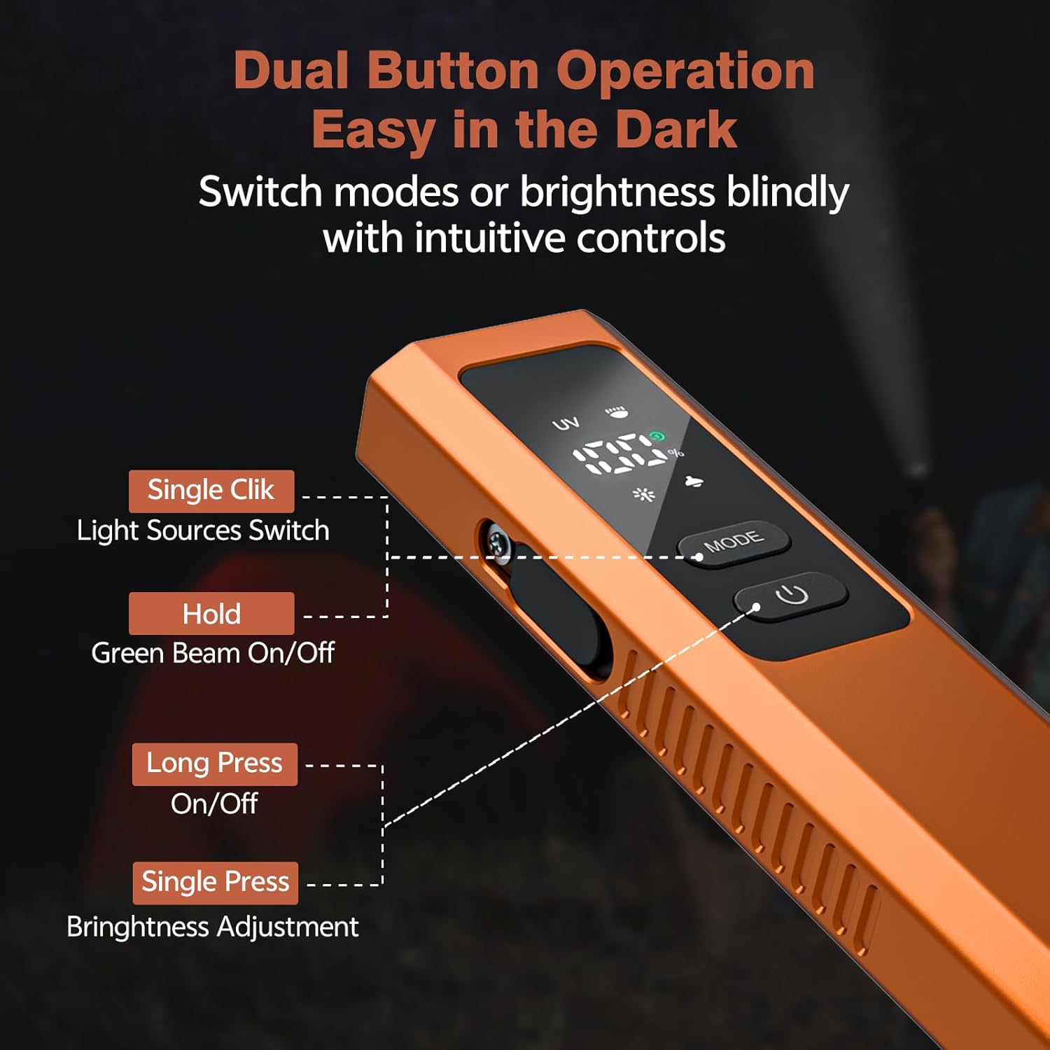 EDC Flashlight 4 in1 Magnetic Flashlight High Lumens Work Light with Green Beam & UV & Warning Light Combo EDC Flashlight Rechargeable LT-010 (Orange)