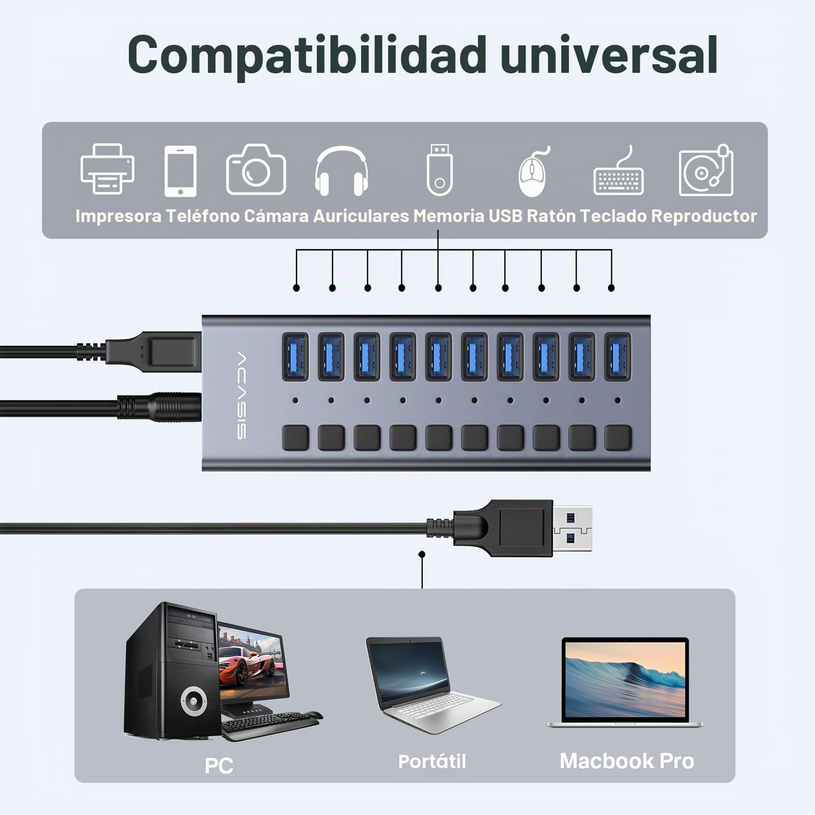 ACASIS Hub USB 3.2 de 10 Puertos, 10 Gbps, Adaptador de Corriente 48W | 10 interruptores independientes LED, velocidad de 10 Gbps, adaptador de 48W incluido, Plug & Play, compatible con PC y Mac