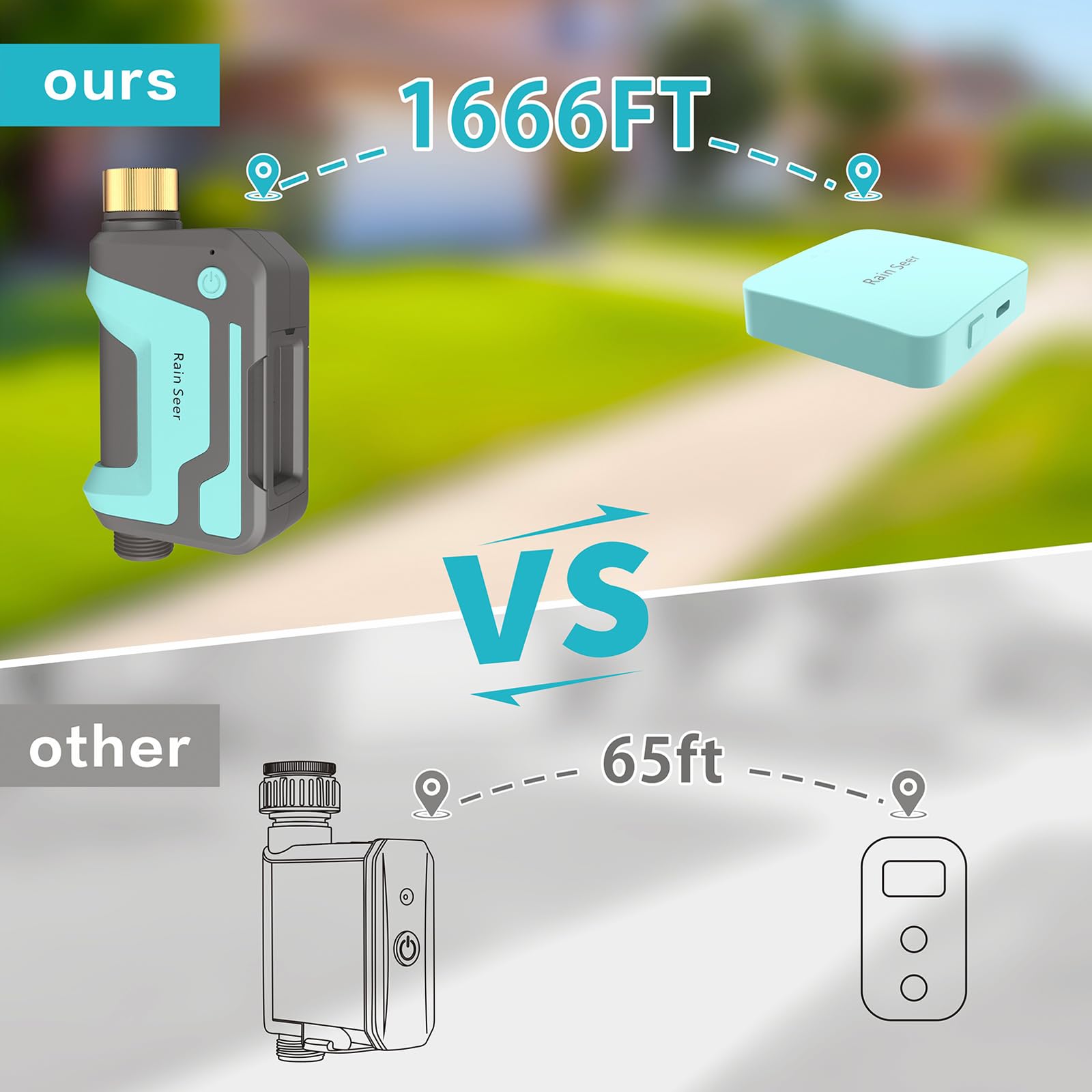 Smart WiFi Sprinkler Timer mit 1666 Fuß RF Gateway, Messing Einlass und Auslass Wassertimer für Gartenschlauch, App Fernbedienung mit Alexa, Regenverzögerung und manuellem Modus für Garten und Rasen