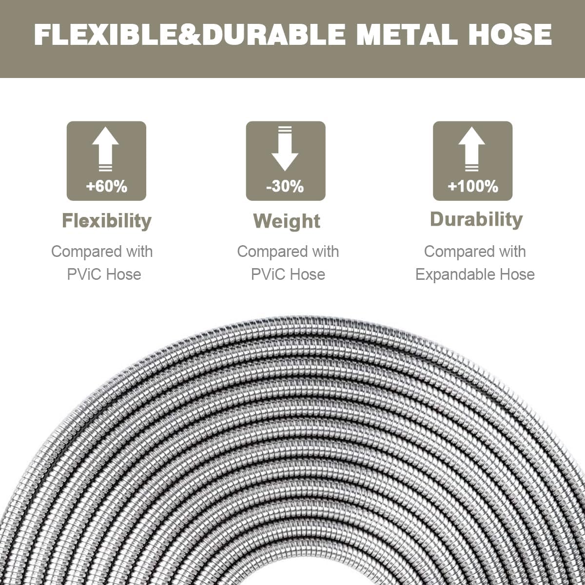 Omont Metal Garden Hose 100FT, Stainless Steel Water Hose with Nozzle, Flexible, Lightweight, Puncture Proof, Never Kink & Tangle, Heavy Duty Garden Hose for Yard and Outdoor