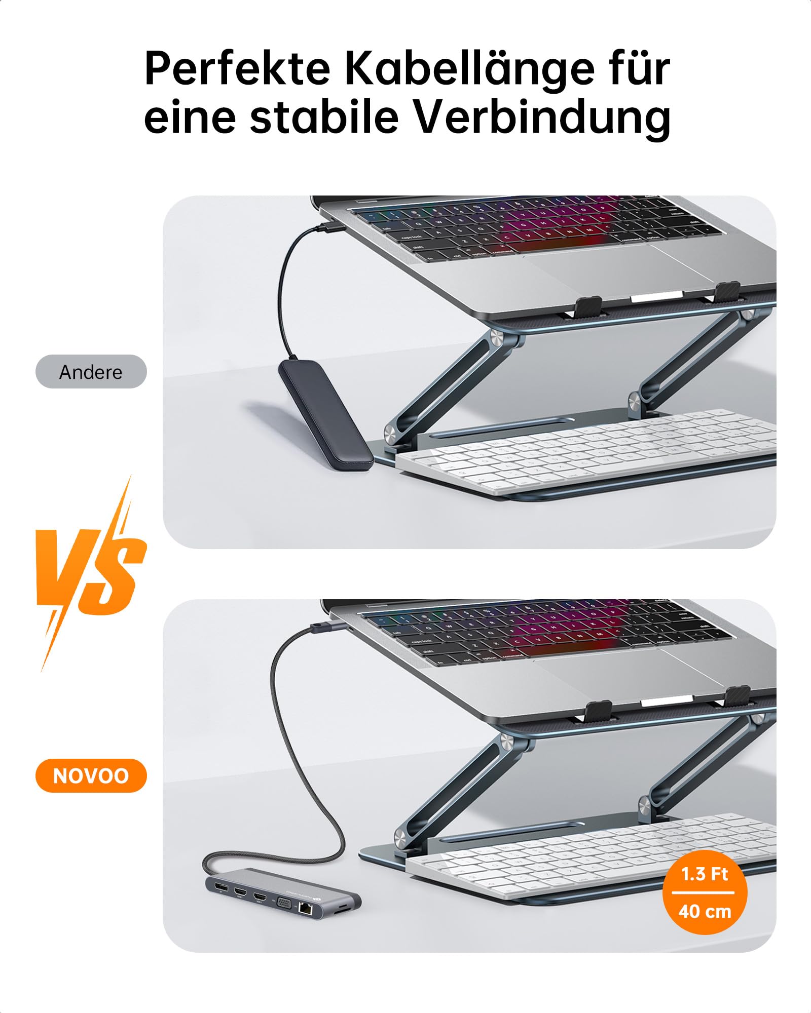 NOVOO USB C Docking Station 4 Monitore 14-in-1 USB C Hub mit 4K@120Hz DisplayPort,2HDMI 4K@60Hz,VGA,4USB-A+1USB-C Datenübertragung,PD 100W,Gigabit Ethernet,SD/TF,Audio/Mic für MacBook Dell(40cm Kabel)