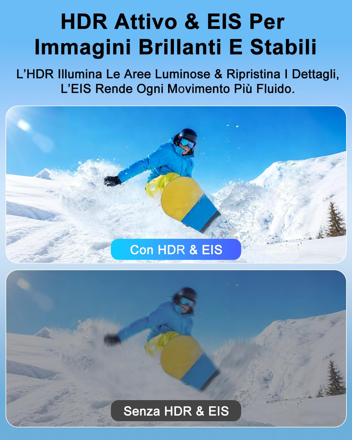Action Cam, Body Cam 4K 64 GB, POV Camera Impermeabile IP65, Action Camera con Batteria da 1200 mAh, Compatta per Vlogging, Perfetta Come Telecamera Moto Casco, Telecamera Sci
