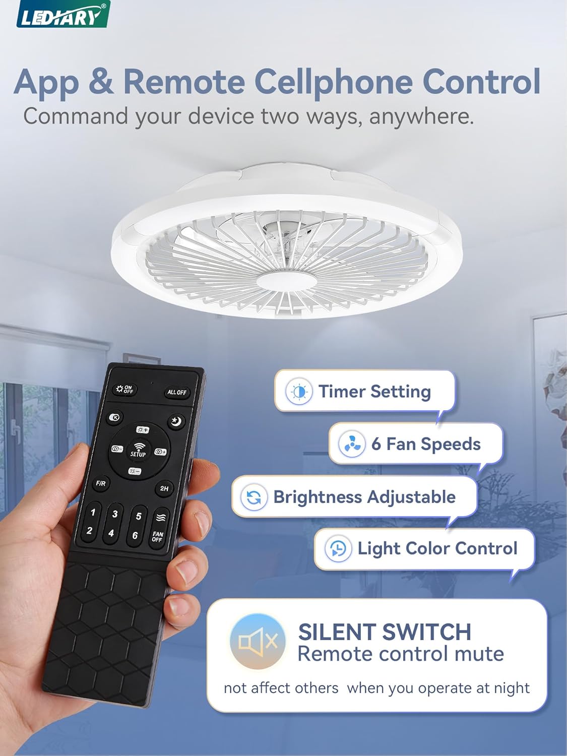 LEDIARY 20" Bladeless Ceiling Fan with Light,Low Profile LED Ceiling Fans with Remote & Smart APP Control,Modern Enclosed Flush Mount Fandelier with Timming,6 Speed,3000-6000K,Bedroom,Kids Room-White