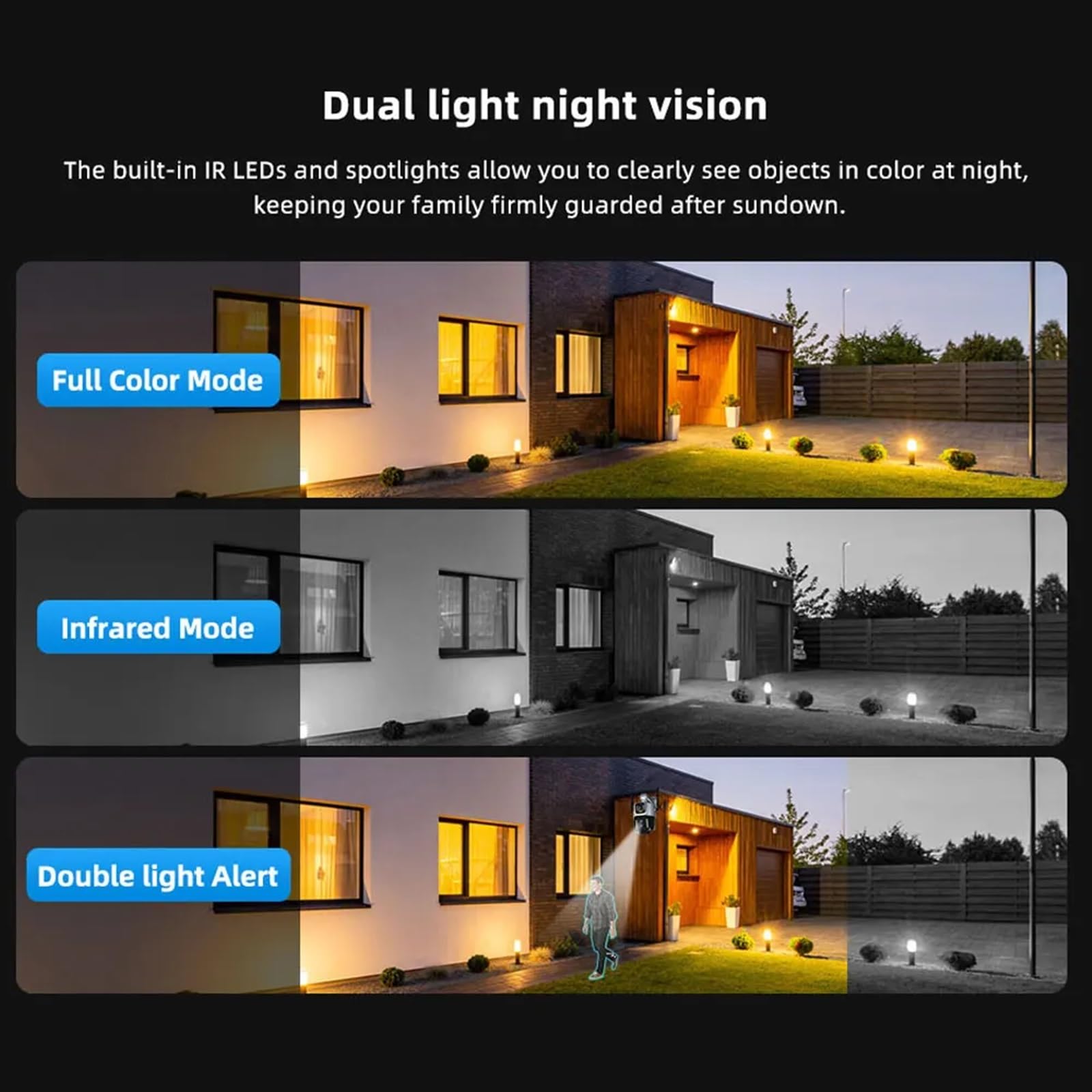 Kamery Monitoringu, Kamera IP 4G/WiFi 8MP 4K podwójny ekran Camara Monitor inteligentny dom zewnętrzna wodoodporna kamera telewizji przemysłowej PTZ ochrona bezpieczeństwa(8MP WiFi No Card)
