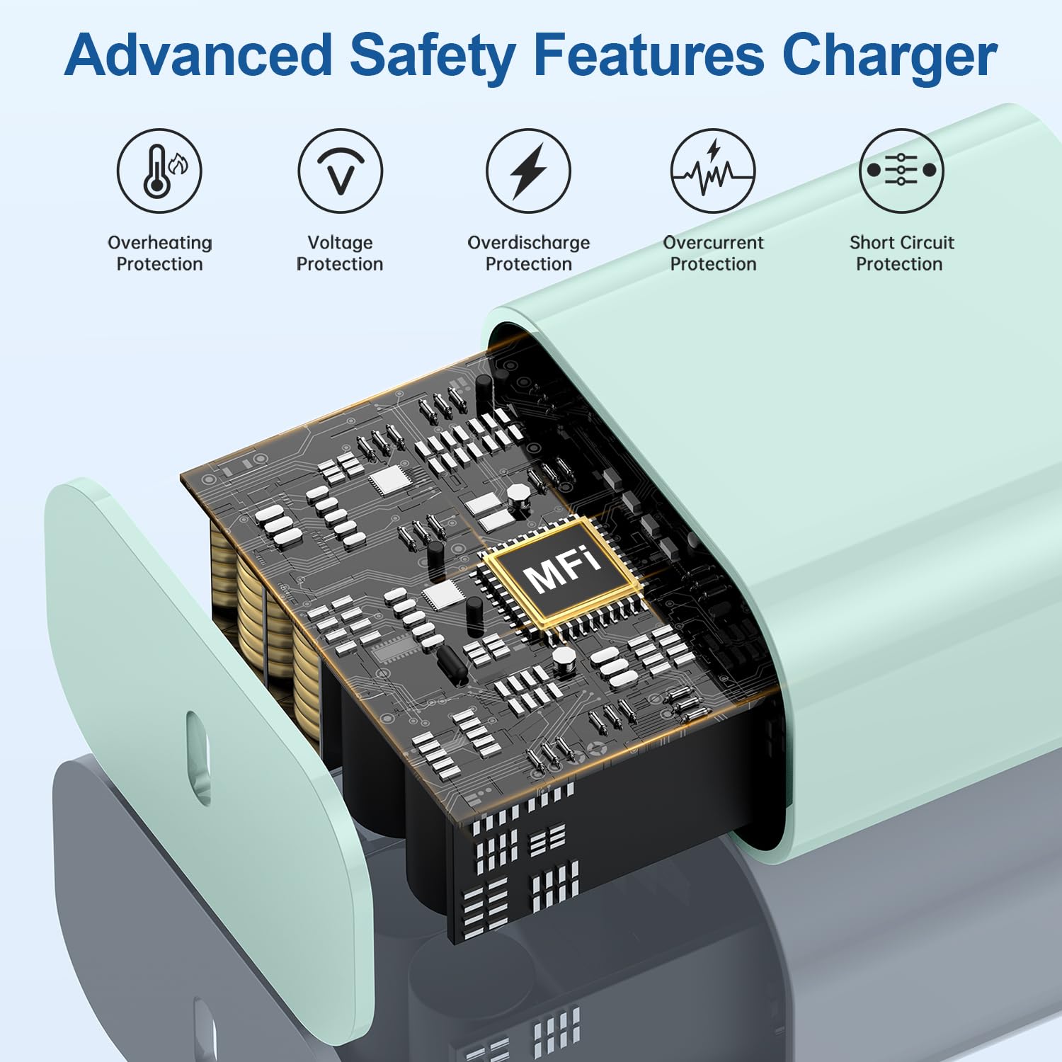iPhone 17 16 15 Fast Charger and 6ft Type C to C Cable Cord Long, 20W USB C Charging Block Plug for Apple iPhone 17 Pro Max/17 Air/16 Pro/16 Plus/15 Pro/15 Mini/iPad Power Adapter Cube Brick-Green image 5