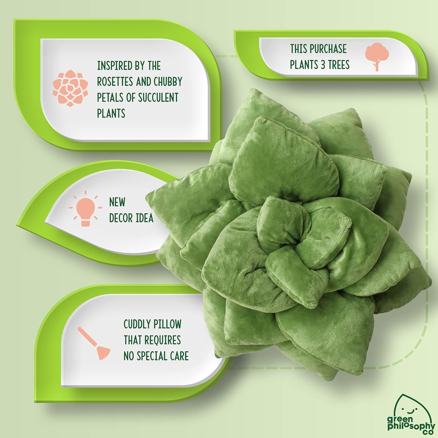 Succulent Cactus Décor Pillow for Green or Garden Lovers Green Nursery Living Room Accent 3D Shape to Create Your Life Size Lush Home Terrarium - Olive Green : Everything Else