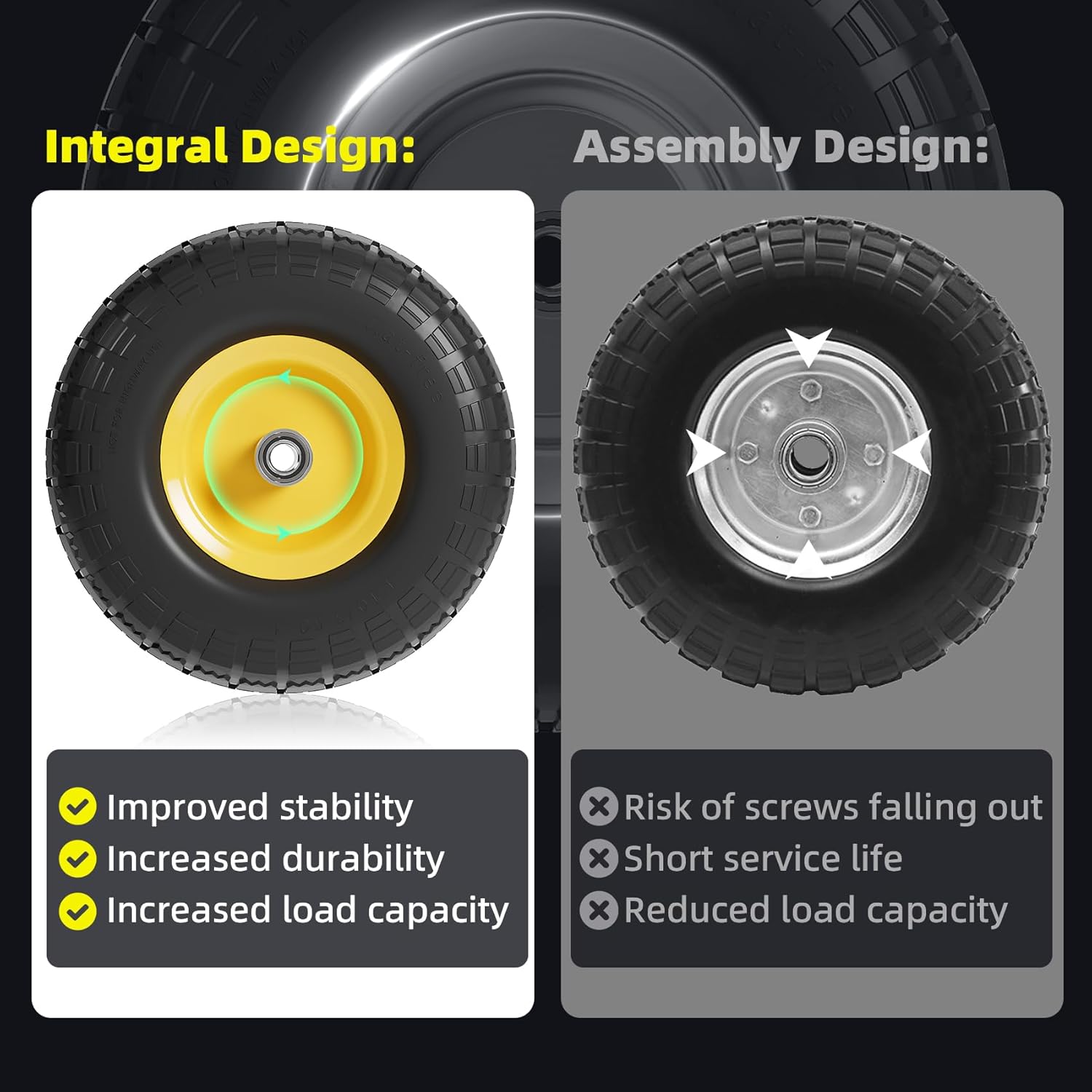 【UPGRADED】4.10/3.50-4 Tire and Wheel Flat Free, 10" Air Less Tires Wheels with 5/8" Center Bearings, 4.10/3.50/4 tires for Hand Truck/Trolley/Garden Utility Wagon Cart/Wheelbarrow/Generator, 4 Pack