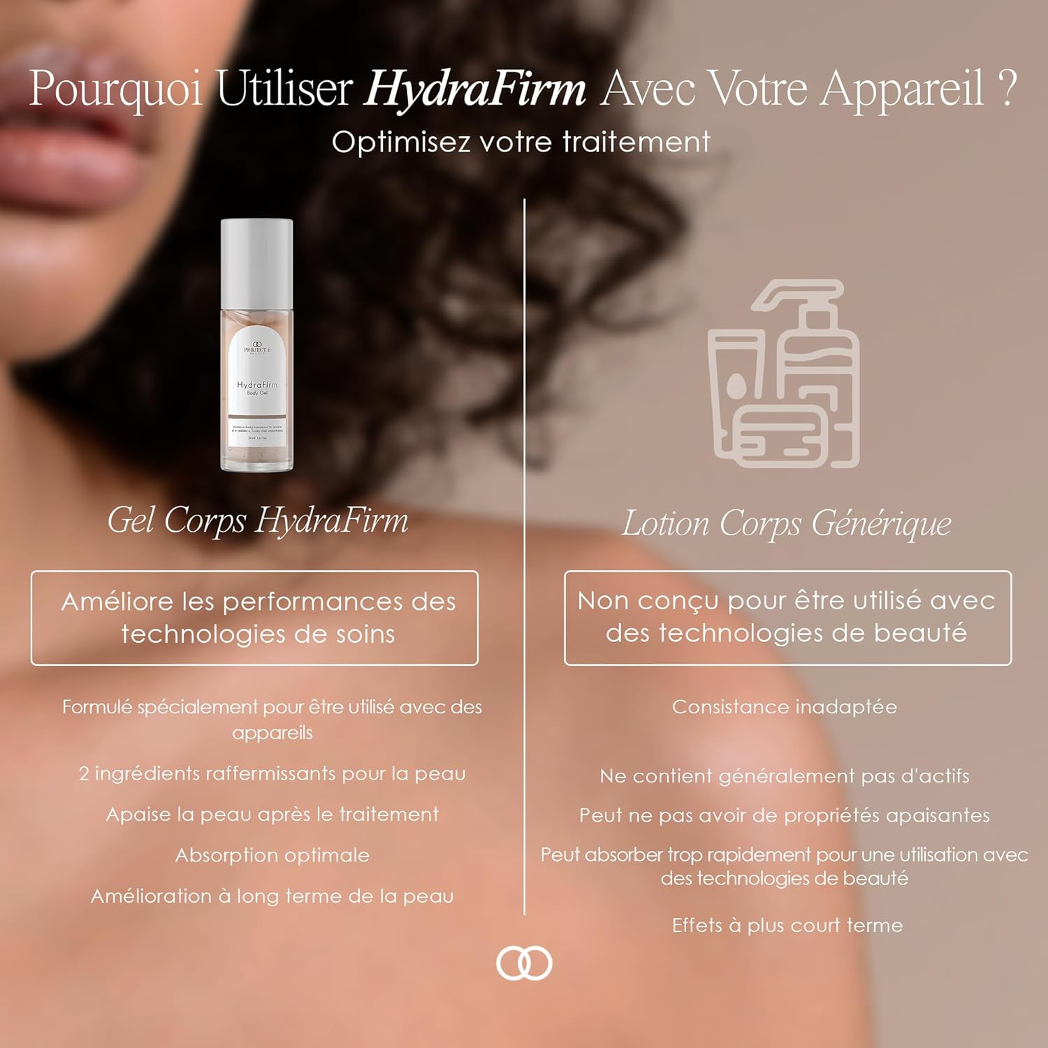 HydraFirm Body Gel by Project E Beauty | Firming and Sculpting | Reduce Cellulite | Body Shaping & Contouring | Tightens & Firms | Body Serum | Loose and Sagging Skin | 50ml