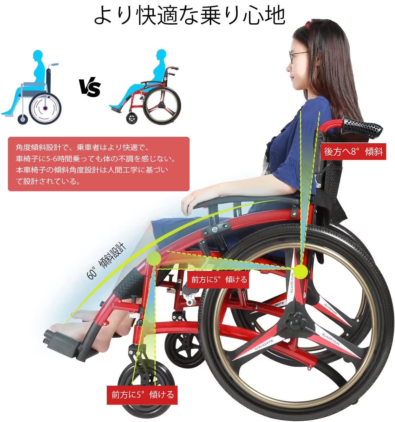 Amazon | LangTu 車椅子 折りたたみ 自走式 折りたたみ 車椅子 背折れ 