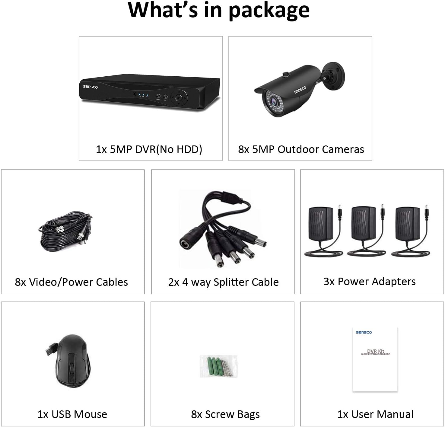 Detaliat view de porturi DVR, inclusiv intrare video, HDMI, VGA, audio, USB și porturi de rețea