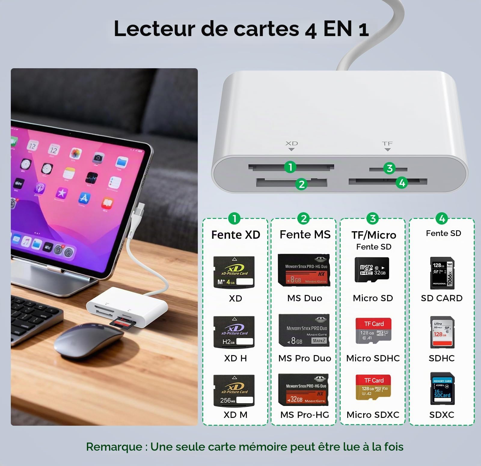 Adaptateur Memory Stick Pro Duo USB C/Lightning, Lecteur de cartes 4 en 2 SD/MicroSD/MS/xD pour carte SD Sony Cybershot, Lecteur Memory Stick Pro Duo pour iPhone 17/16/14/Macbook/iPad/PC/Ordinateur