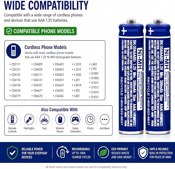 2-Pack BK-30AAABU 1.2V 300mAh Battery for Panasonic KX-TGDA50 KX-TGD530 KX-TGD630 KX-TGD632 KX-TGDA63 W KX-TGD860 W KX-TGD864 W Cordless Phones