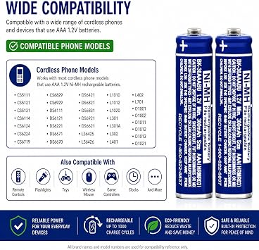 2-Pack BK-30AAABU 1.2V 300mAh Battery for Panasonic KX-TGDA50 KX-TGD530 KX-TGD630 KX-TGD632 KX-TGDA63 W KX-TGD860 W KX-TGD864 W Cordless Phones