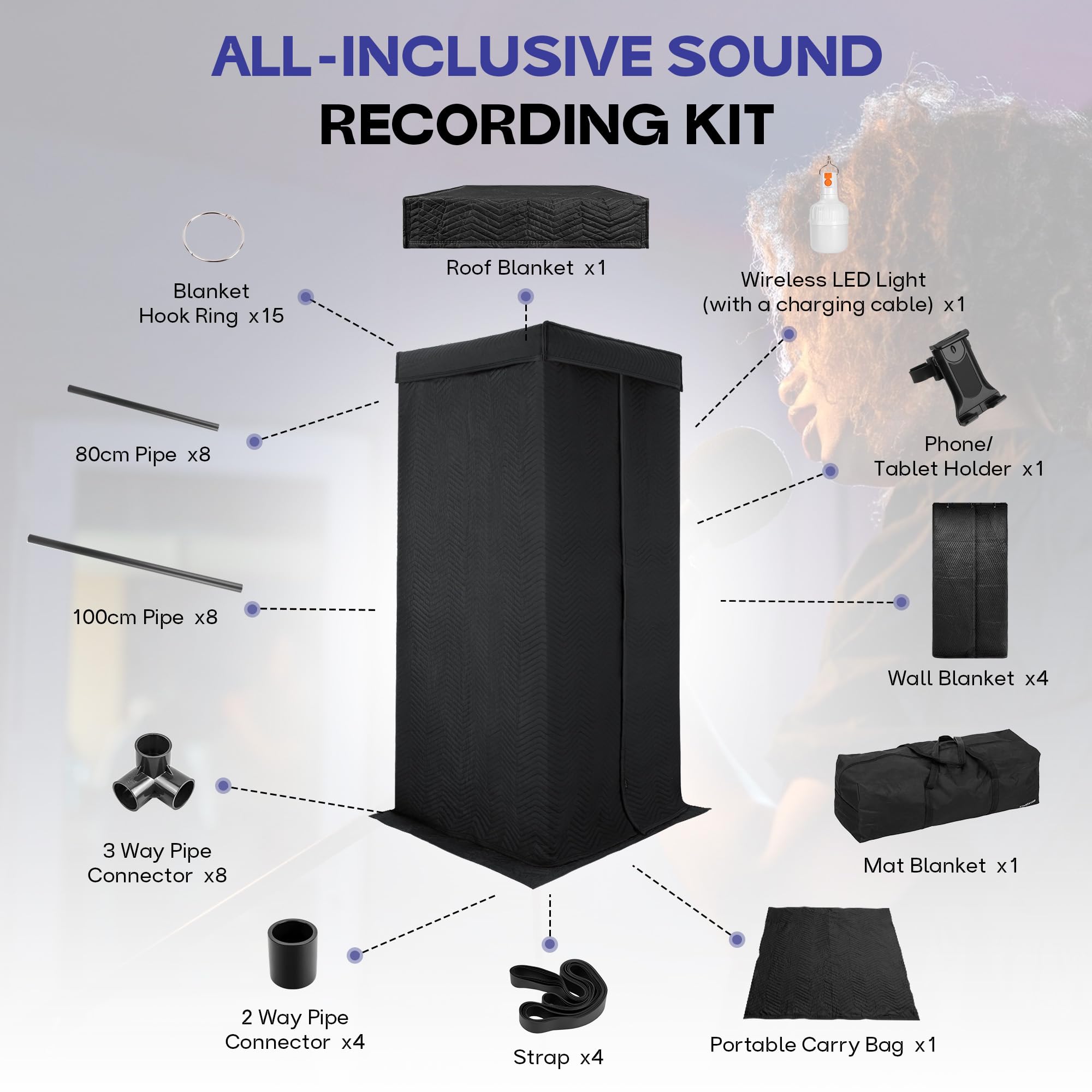 Starfavor Portable Vocal Booth for Recording Echo-Free Vocals, Double-layer 360 Reverb Stand-In Isolation Shield, Pro-Sound Blankets, Studio with Travel Bag - Image 8