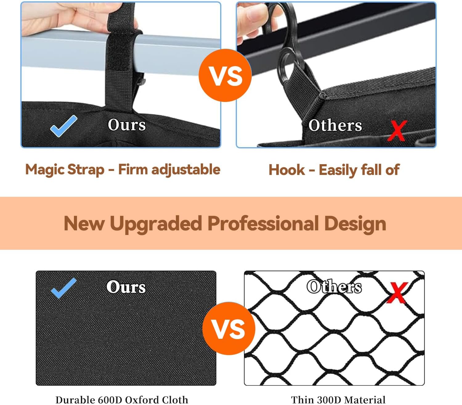 Stroller Wagon Cargo Net, Wagon Accessories Organizer Compatible with WONDERFOLD W-Series Models, Large Capacity Mesh Cargo Storage Bag with Sorting Pockets Compatible with Keenz Wagon (wagon net)