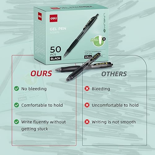 Miniatura 6 de deli Bolígrafos a granel, 50 bolígrafos de gel retráctiles de punta media de 0.028 in, escritura suave con tinta negra de secado rápido, no se