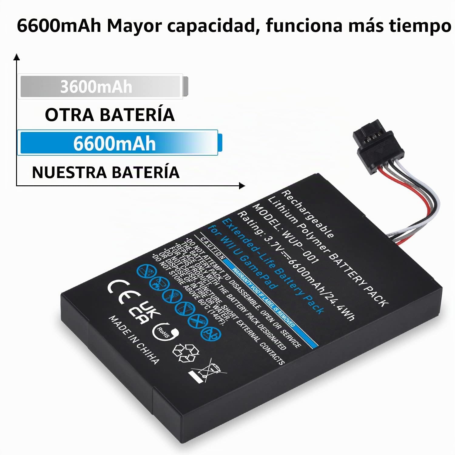 Batería de repuesto WUP-001 para Wii U Gamepad, 6600 mAh, 3,7 V, alta capacidad, con destornillador