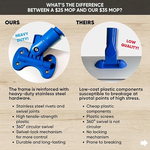 Miniatura 3 de Trapeador profesional de microfibra de 18 pulgadas, mopa de piso de madera dura, mopa seca y húmeda para pisos de madera, laminados, azulejos,