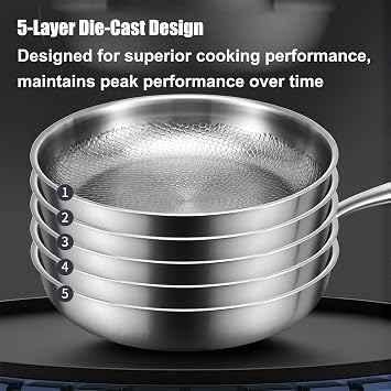Titanium Hammered Pan Pro with Lid, 2025 New Multifunctional Ultra-Durable Scratch-Resistant Non Stick, Even Heating For Cooking