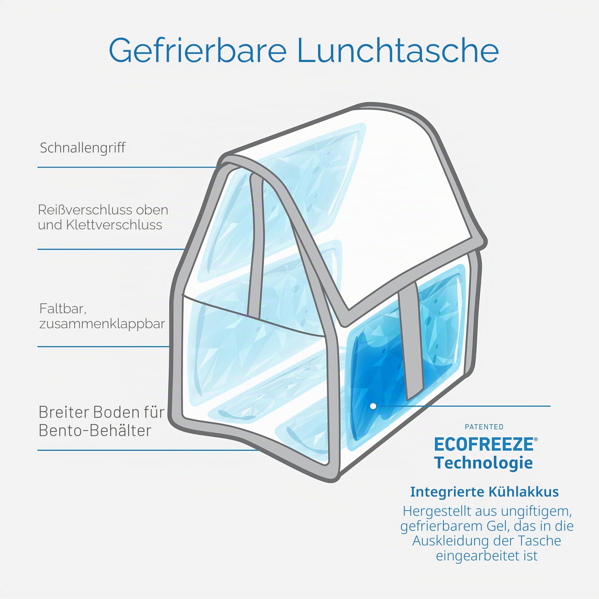 Packit Persönliche Kühltasche – Schwarz, Stoff Kunststoff, grau, 12,7 x 21,6 x 25,4 cm