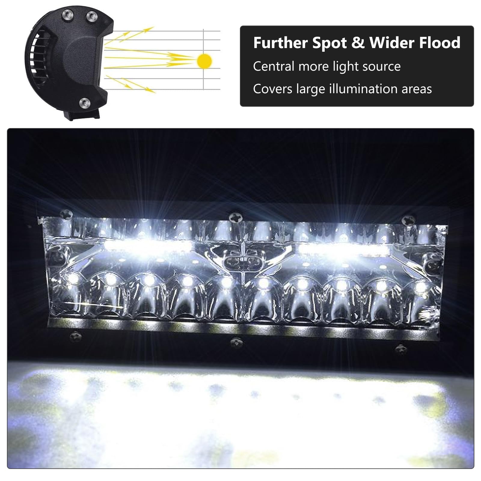 Vegena LED Faro da Lavoro 120W - 12V/24V, 6000k Luci Fuoristrada, Impermeabile per SUV, Trattori, Auto (2 PCS)