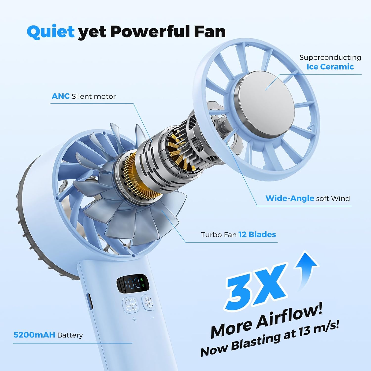 Timorn Portable Handheld Fan Rechargeable: 100 Speed Hand Held Mini Fan Blow Cold Air, Powerful Personal Cooling Battery Operated, Wider Wind Quiet for Travel, Makeup, Concert